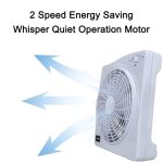 How Much Energy Does A Window Fan Use