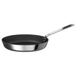 How To Buy Frying Pan