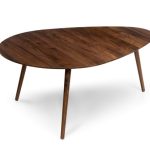 How To Make A Coffee Table Higher