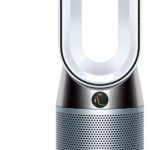 How Much Does It Cost To Run Dyson Fan